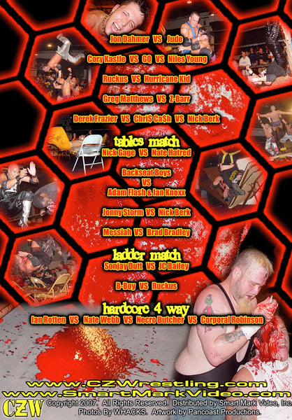 CZW 