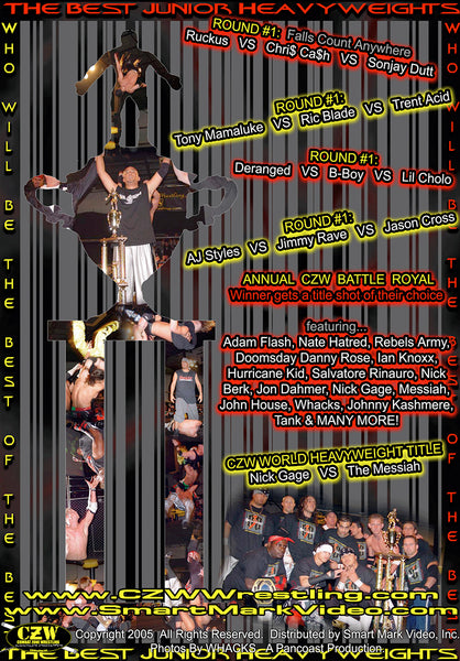 CZW 