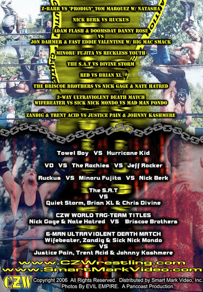 CZW 