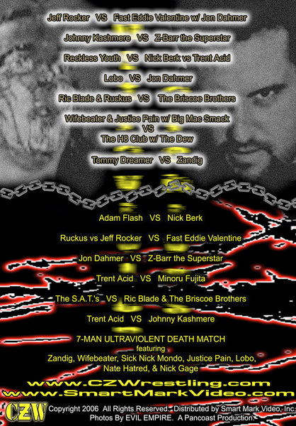 CZW 